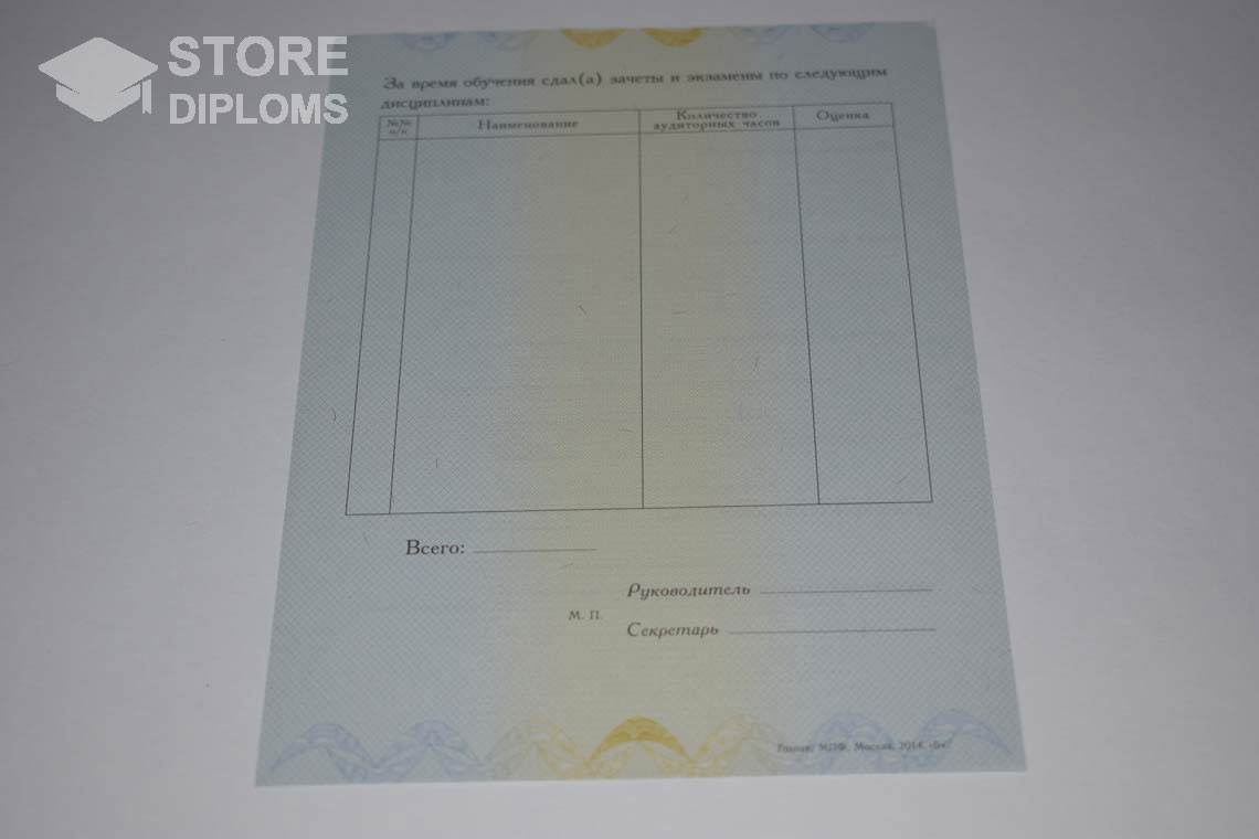 Приложение к Диплому о Переподготовке период выдачи 2014-2025  Йошкар-Олу